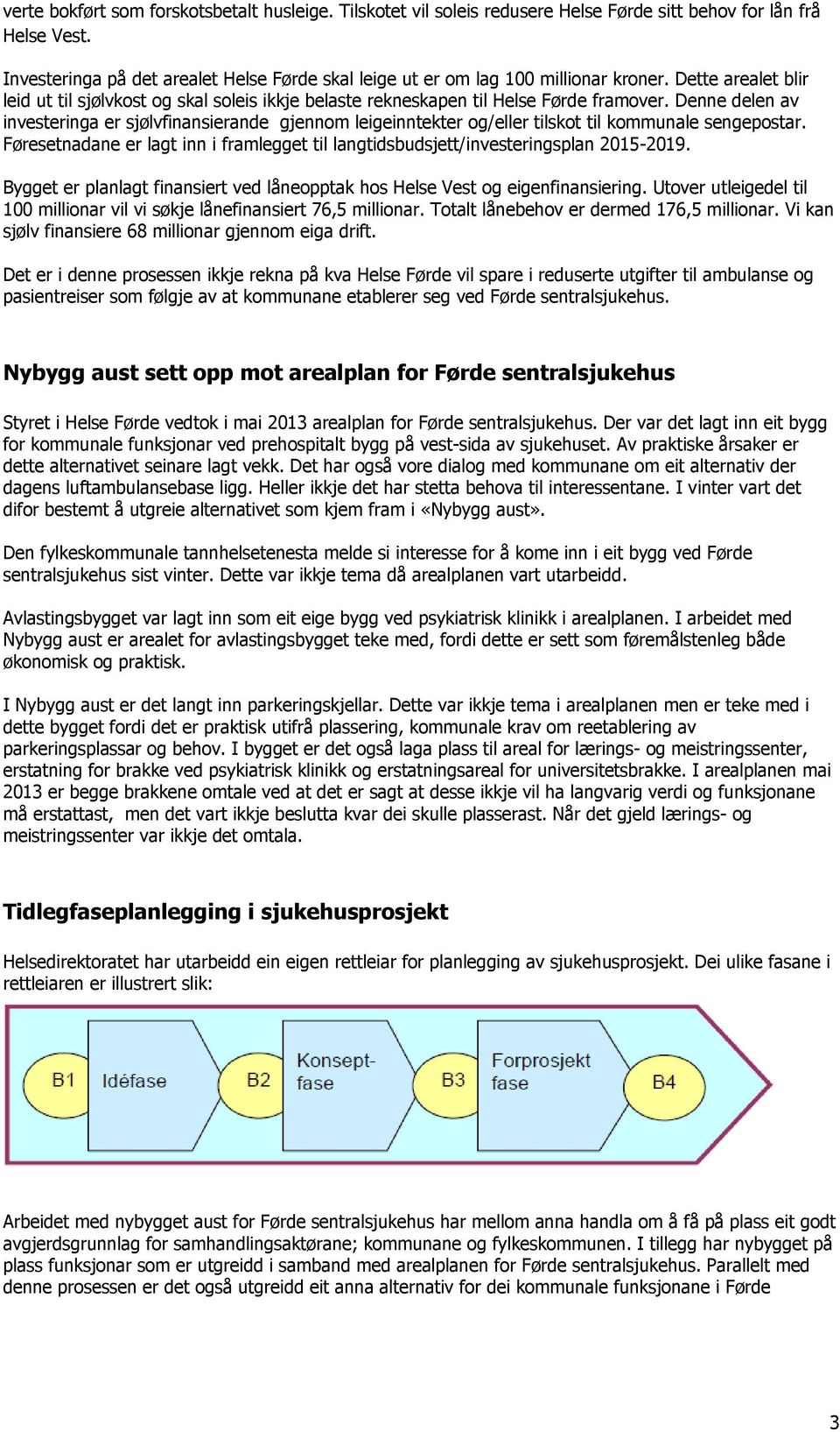 Denne delen av investeringa er sjølvfinansierande gjennom leigeinntekter og/eller tilskot til kommunale sengepostar.