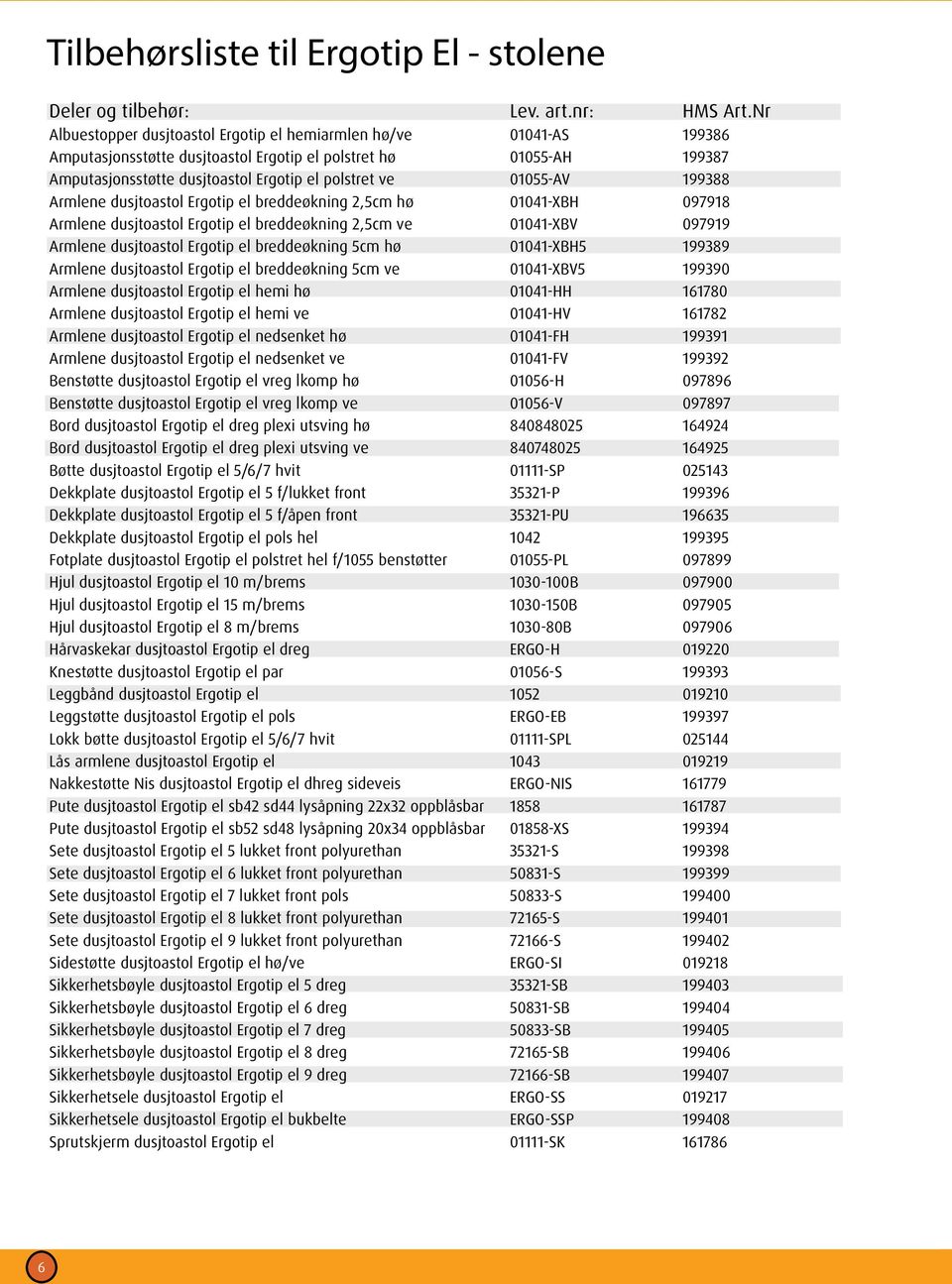 01055-AV 199388 Armlene dusjtoastol Ergotip el breddeøkning 2,5cm hø 01041-XBH 097918 Armlene dusjtoastol Ergotip el breddeøkning 2,5cm ve 01041-XBV 097919 Armlene dusjtoastol Ergotip el breddeøkning