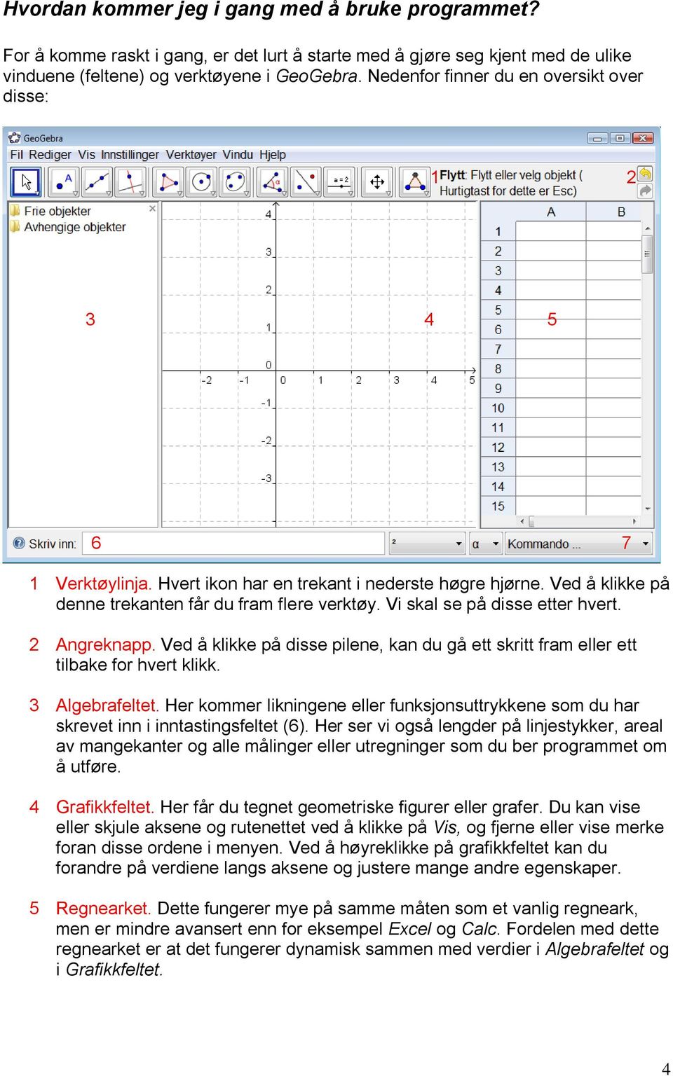 Vi skal se på disse etter hvert. 2 Angreknapp. Ved å klikke på disse pilene, kan du gå ett skritt fram eller ett tilbake for hvert klikk. 3 Algebrafeltet.