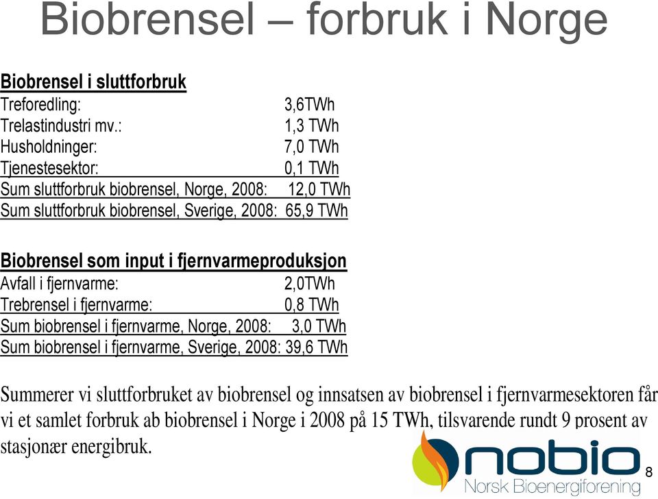 Biobrensel som input i fjernvarmeproduksjon Avfall i fjernvarme: 2,0TWh Trebrensel i fjernvarme: 0,8 TWh Sum biobrensel i fjernvarme, Norge, 2008: 3,0 TWh Sum