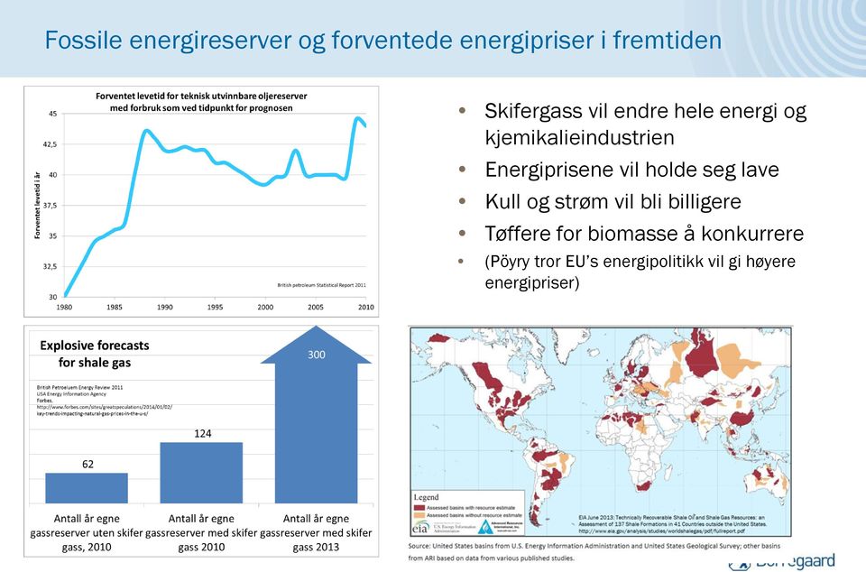 Energiprisene vil holde seg lave Kull og strøm vil bli billigere