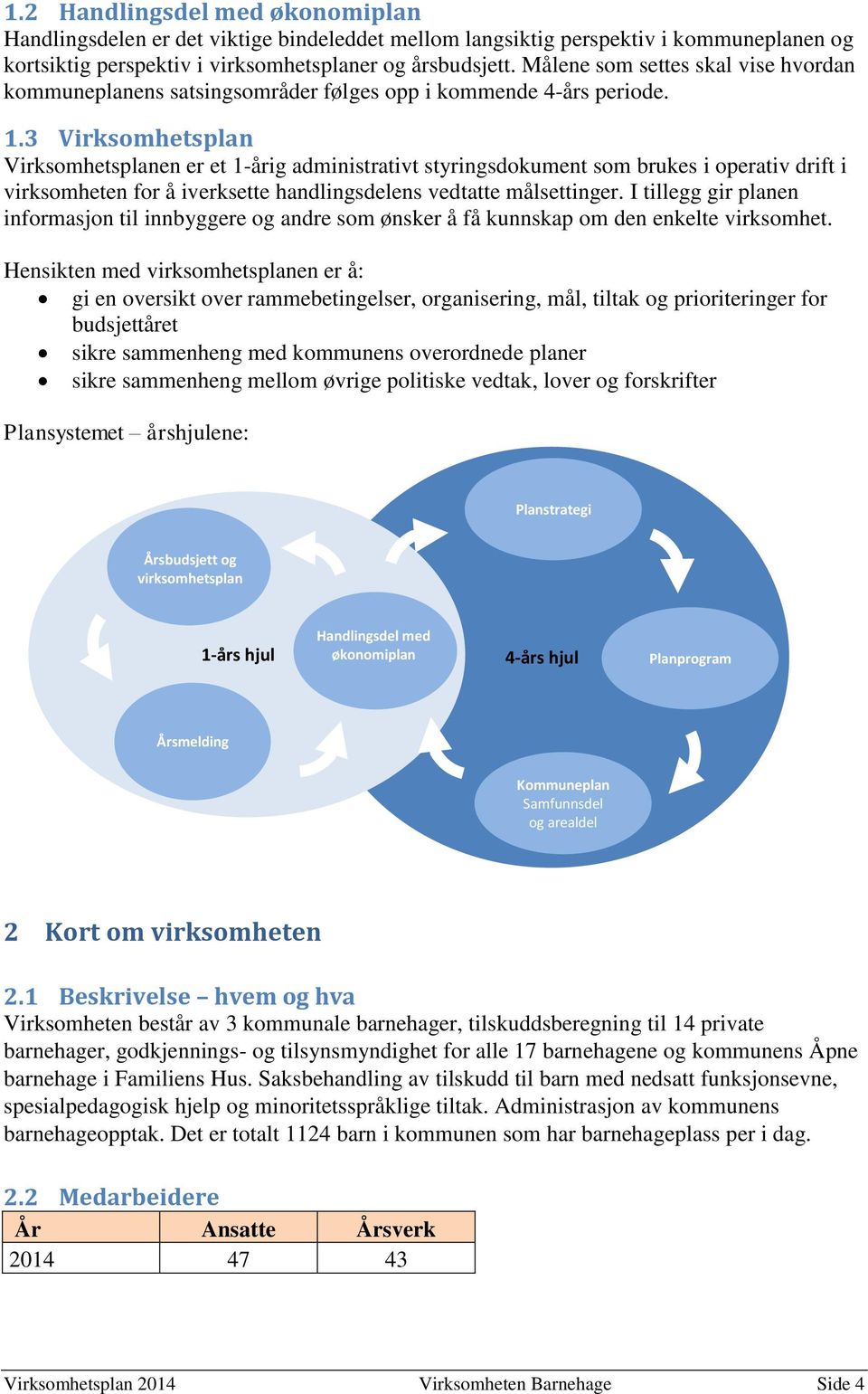 3 Virksomhetsplan Virksomhetsplanen er et 1-årig administrativt styringsdokument som brukes i operativ drift i virksomheten for å iverksette handlingsdelens vedtatte målsettinger.