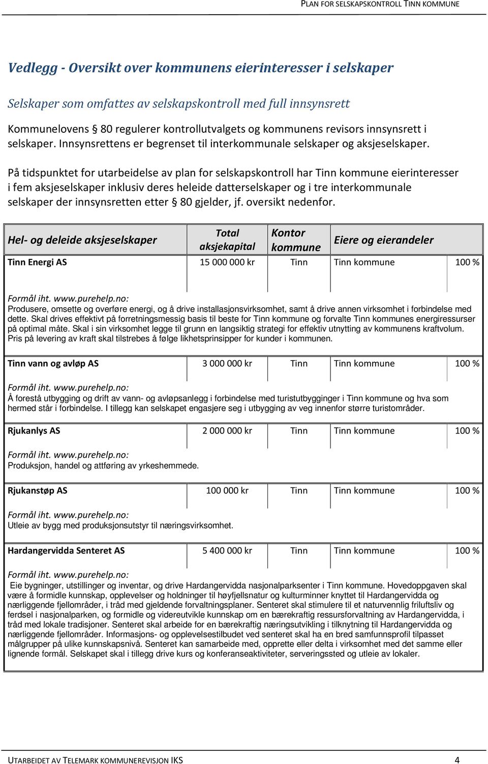 På tidspunktet for utarbeidelse av plan for selskapskontroll har Tinn kommune eierinteresser i fem aksjeselskaper inklusiv deres heleide datterselskaper og i tre interkommunale selskaper der