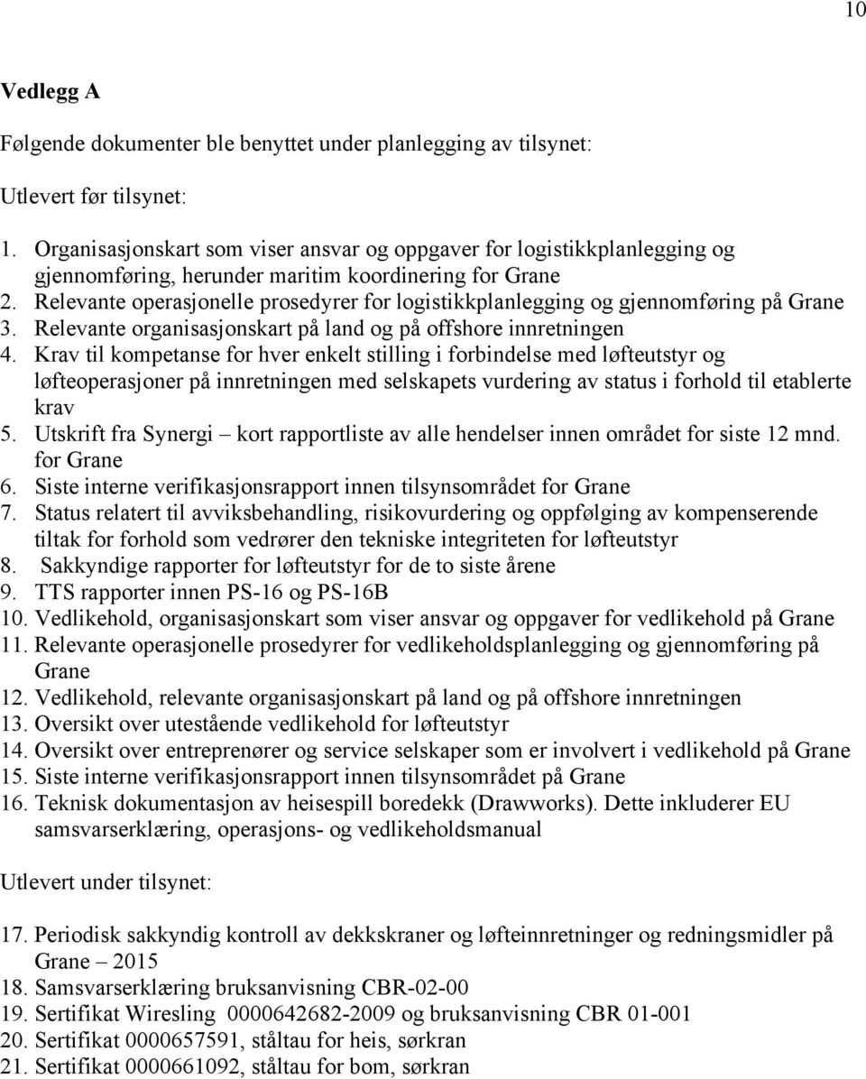 Relevante operasjonelle prosedyrer for logistikkplanlegging og gjennomføring på Grane 3. Relevante organisasjonskart på land og på offshore innretningen 4.