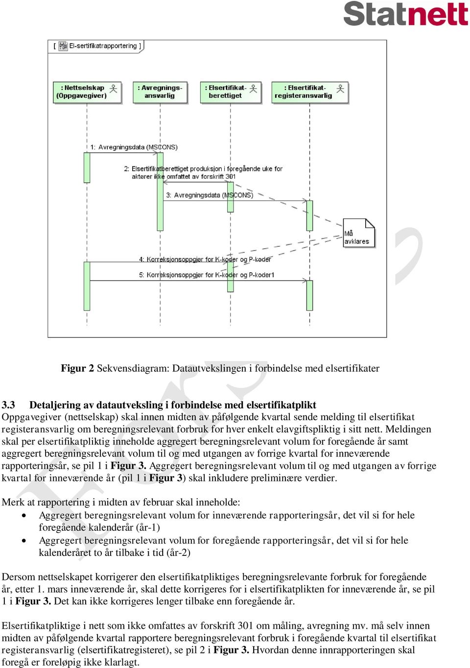 beregningsrelevant forbruk for hver enkelt elavgiftspliktig i sitt nett.