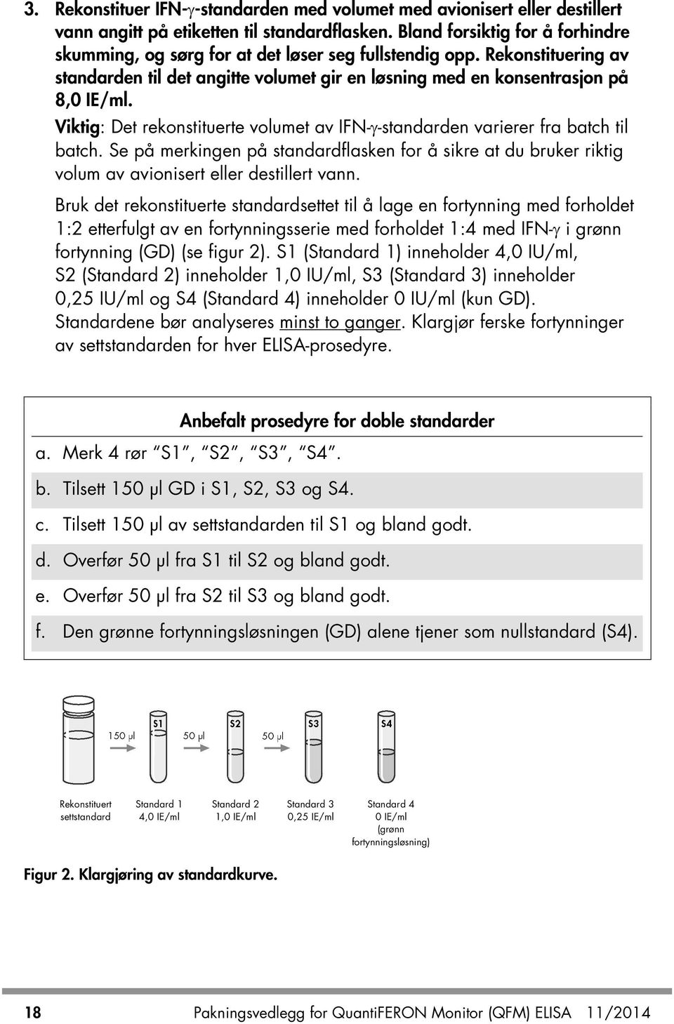 Viktig: Det rekonstituerte volumet av IFN-γ-standarden varierer fra batch til batch. Se på merkingen på standardflasken for å sikre at du bruker riktig volum av avionisert eller destillert vann.