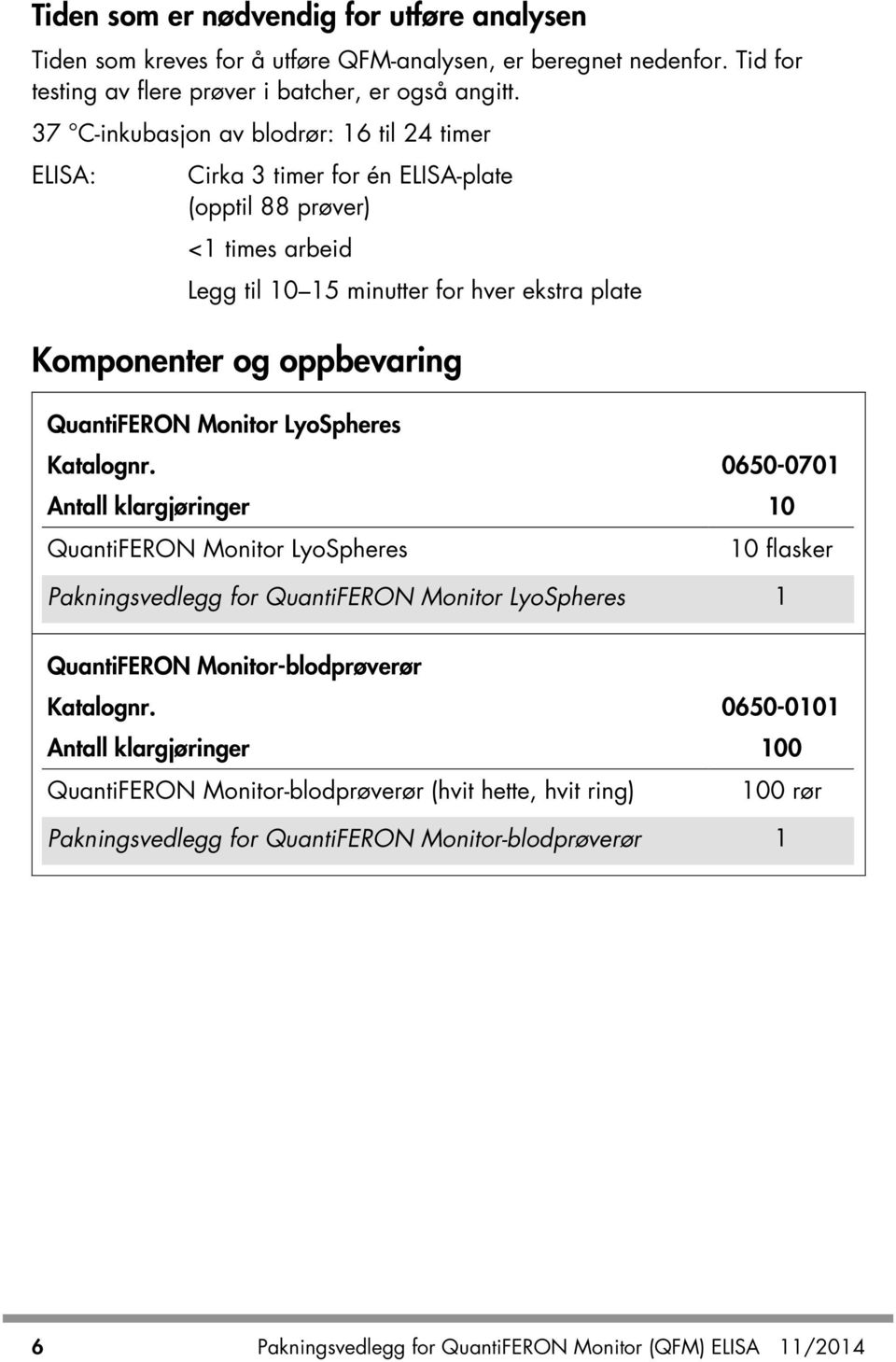 QuantiFERON Monitor LyoSpheres Katalognr.