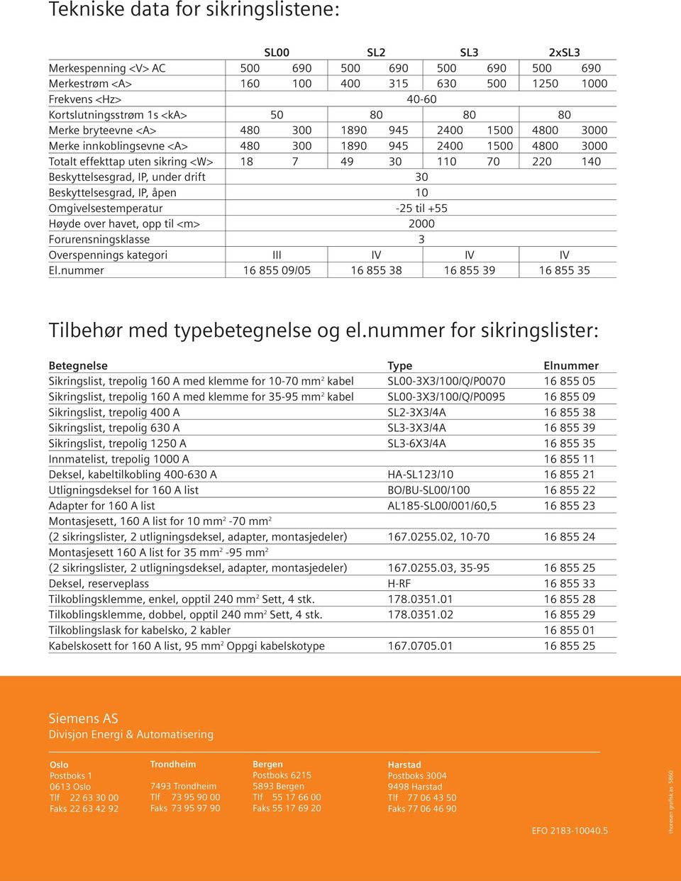 Beskyttelsesgrad, IP, under drift 30 Beskyttelsesgrad, IP, åpen 10 Omgivelsestemperatur -25 til +55 Høyde over havet, opp til <m> 2000 Forurensningsklasse 3 Overspennings kategori III IV IV IV El.