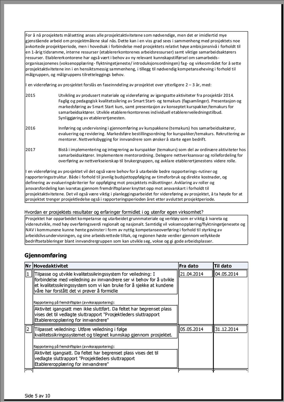 interne ressurser (etablererkontorenes arbeidsressurser) samt viktige samarbeidsaktørers ressurser.