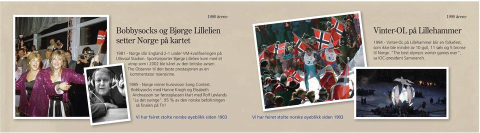 Vinter-OL på Lillehammer 1994 - Vinter-OL på Lillehammer blir en folkefest, som ikke ble mindre av 10 gull, 11 sølv og 5 bronse til Norge.