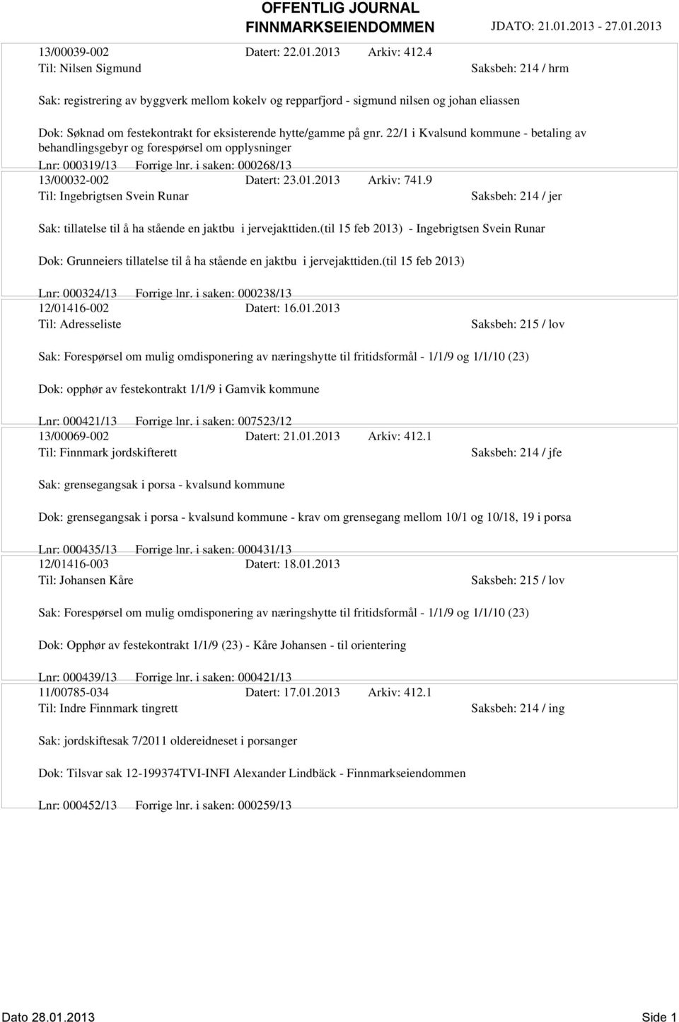 22/1 i Kvalsund kommune - betaling av behandlingsgebyr og forespørsel om opplysninger Lnr: 000319/13 Forrige lnr. i saken: 000268/13 13/00032-002 Datert: 23.01.2013 Arkiv: 741.