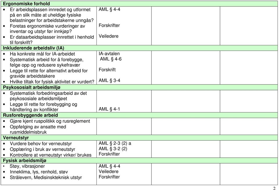 Inkluderende arbeidsliv (IA) Ha konkrete mål for IA-arbeidet Systematisk arbeid for å forebygge, følge opp og redusere sykefravær Legge til rette for alternativt arbeid for gravide arbeidstakere AML