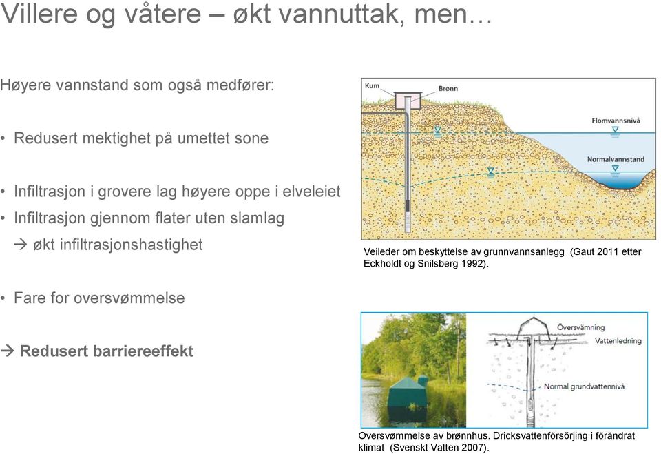infiltrasjonshastighet Veileder om beskyttelse av grunnvannsanlegg (Gaut 2011 etter Eckholdt og Snilsberg 1992).