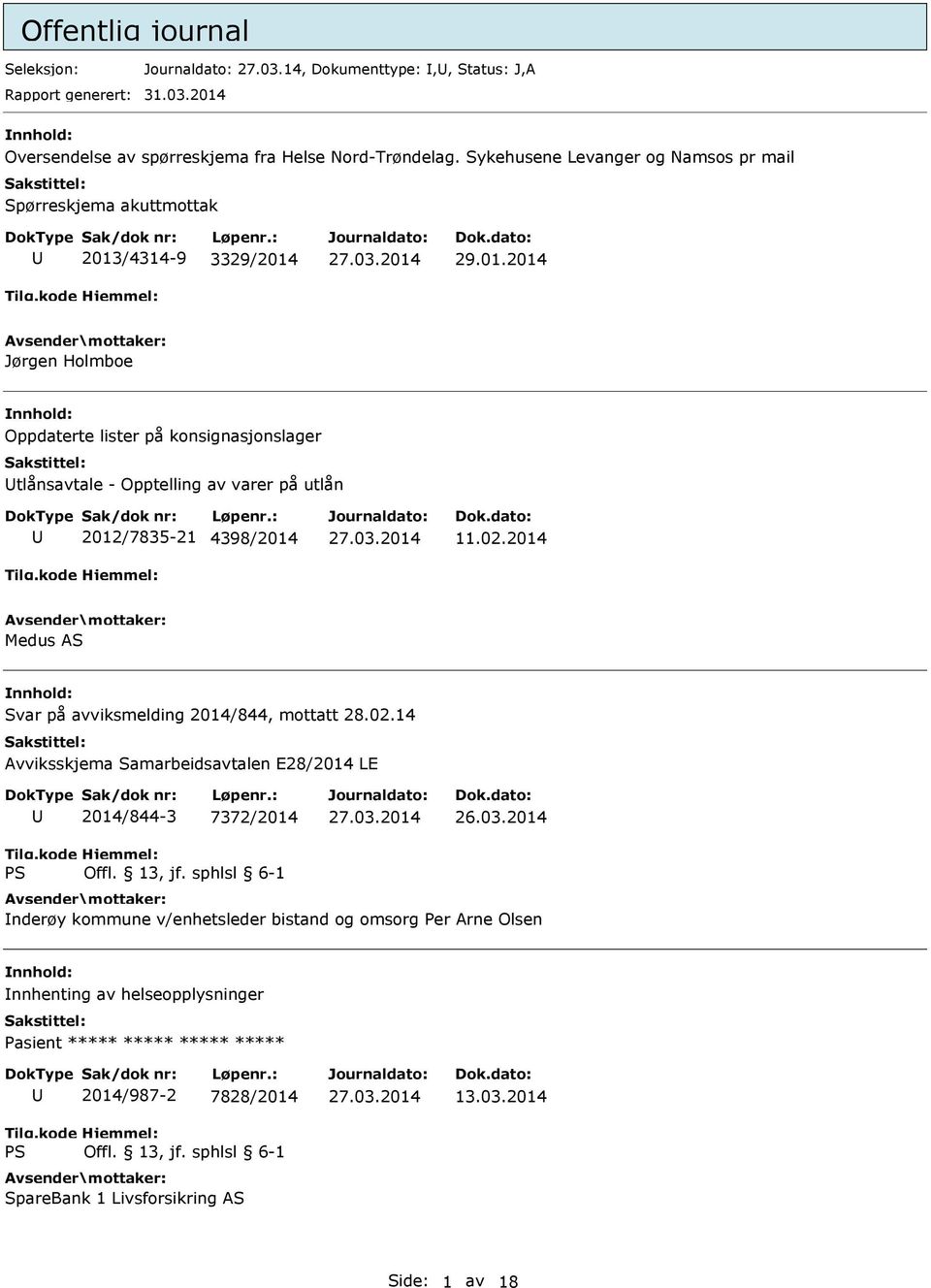 /4314-9 3329/2014 29.01.2014 Jørgen Holmboe Oppdaterte lister på konsignasjonslager tlånsavtale - Opptelling av varer på utlån 2012/7835-21 4398/2014 11.02.