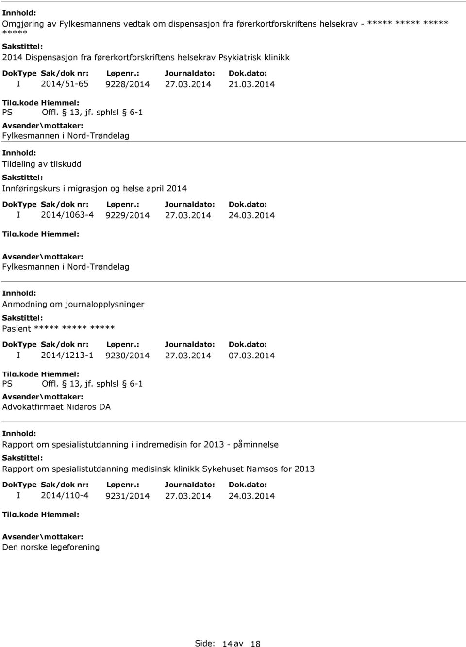 2014 Tildeling av tilskudd nnføringskurs i migrasjon og helse april 2014 2014/1063-4 9229/2014 Fylkesmannen i Nord-Trøndelag Anmodning om journalopplysninger Pasient *****