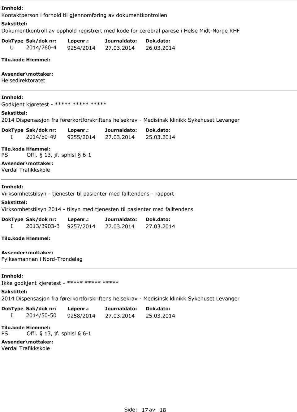 Trafikkskole Virksomhetstilsyn - tjenester til pasienter med falltendens - rapport Virksomhetstilsyn 2014 - tilsyn med tjenesten til pasienter med falltendens 2013/3903-3 9257/2014