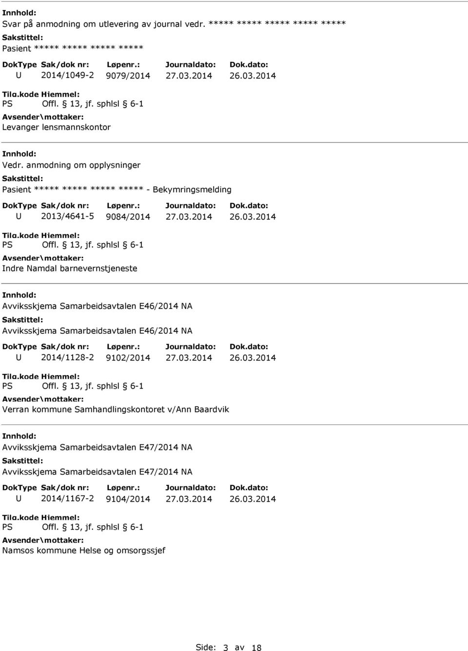 E46/2014 NA Avviksskjema Samarbeidsavtalen E46/2014 NA 2014/1128-2 9102/2014 Verran kommune Samhandlingskontoret v/ann Baardvik