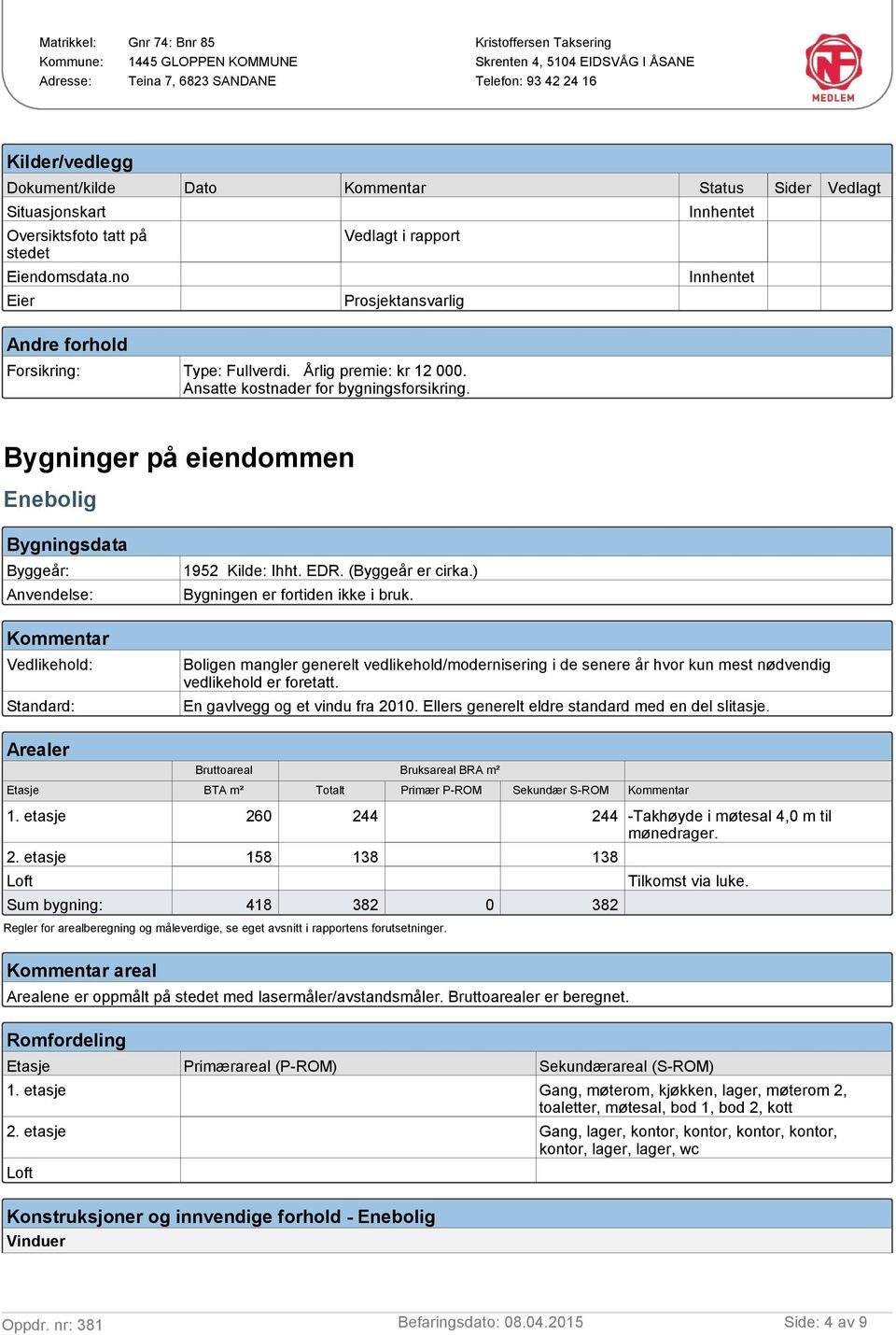 Bygninger på eiendommen Enebolig Bygningsdata Byggeår: 1952 Kilde: Ihht. EDR. (Byggeår er cirka.) Anvendelse: Bygningen er fortiden ikke i bruk.