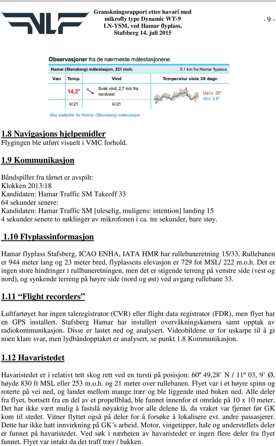 4 sekunder senere to nøklinger av mikrofonen i ca. tre sekunder, bare støy. 1.10 Flyplassinformasjon Hamar flyplass Stafsberg, ICAO ENHA, IATA HMR har rullebaneretning 15/33.