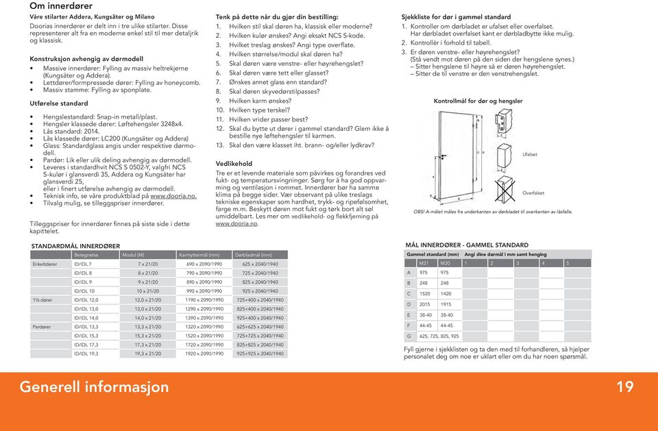 Utførelse standard engslestandard: Snap-in metall/plast. engsler klassede dører: Løftehengsler 3248x4. Lås standard: 2014.