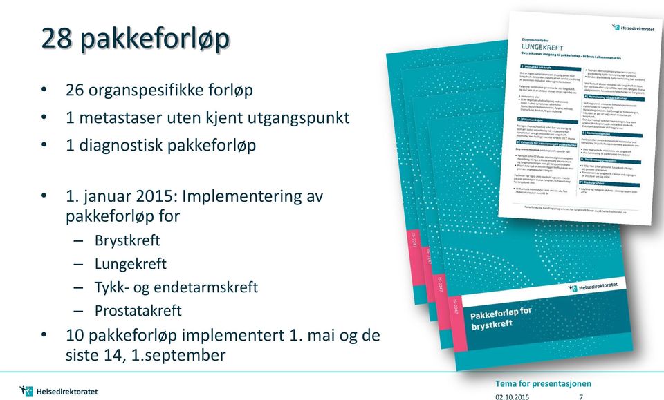 januar 2015: Implementering av pakkeforløp for Brystkreft Lungekreft Tykk- og