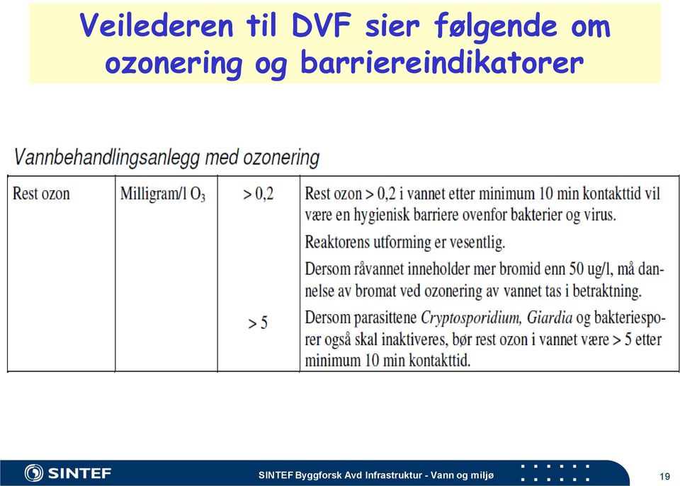 barriereindikatorer SINTEF