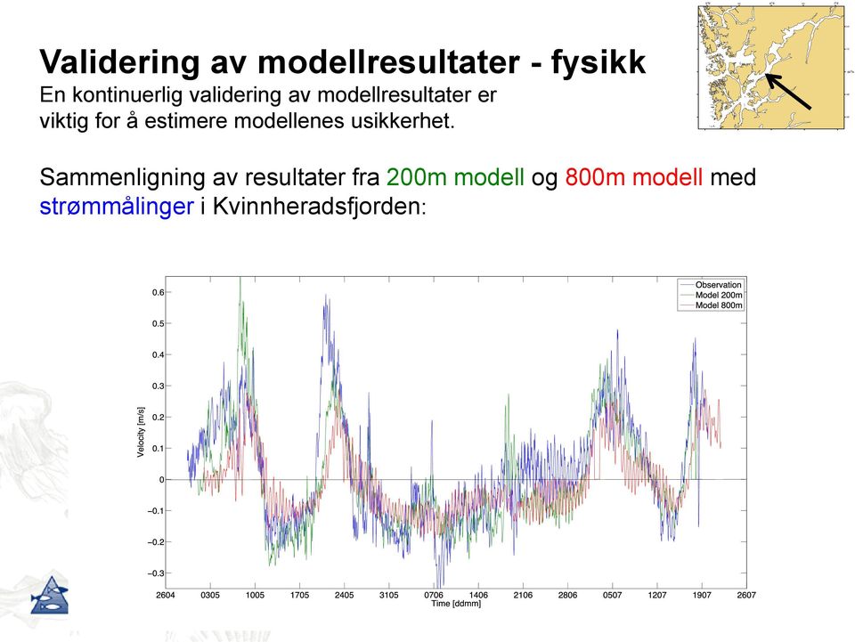 modellenes usikkerhet.