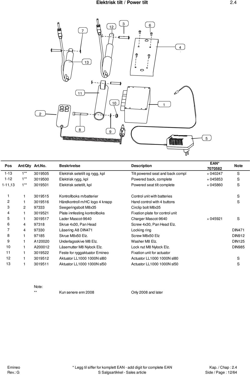 Powered seat tilt complete + 05860 S 0955 Kontrollboks m/batterier Control unit with batteries S 0956 Håndkontroll m/hc logo knapp Hand control with buttons S 97 Seegeringsbolt M8x5 Circlip bolt M8x5