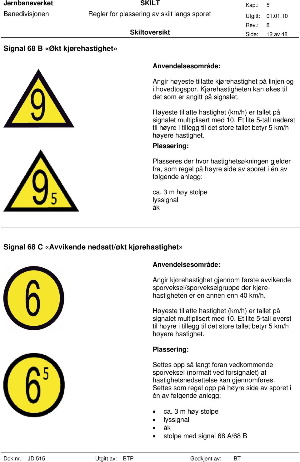 Plasseres der hvor hastighetsøkningen gjelder fra, som regel på høyre side av sporet i én av følgende anlegg: ca.