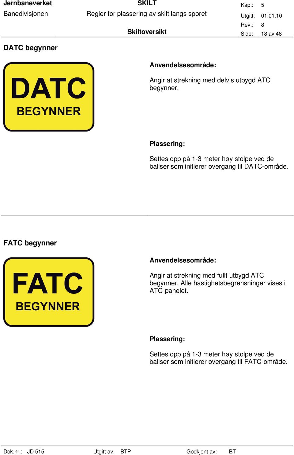 FATC begynner Angir at strekning med fullt utbygd ATC begynner.