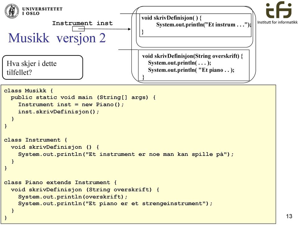 . ); class Musikk { public static void main (String[] args) { Instrument inst = new Piano(); inst.