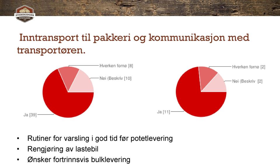 Rutiner for varsling i god tid før