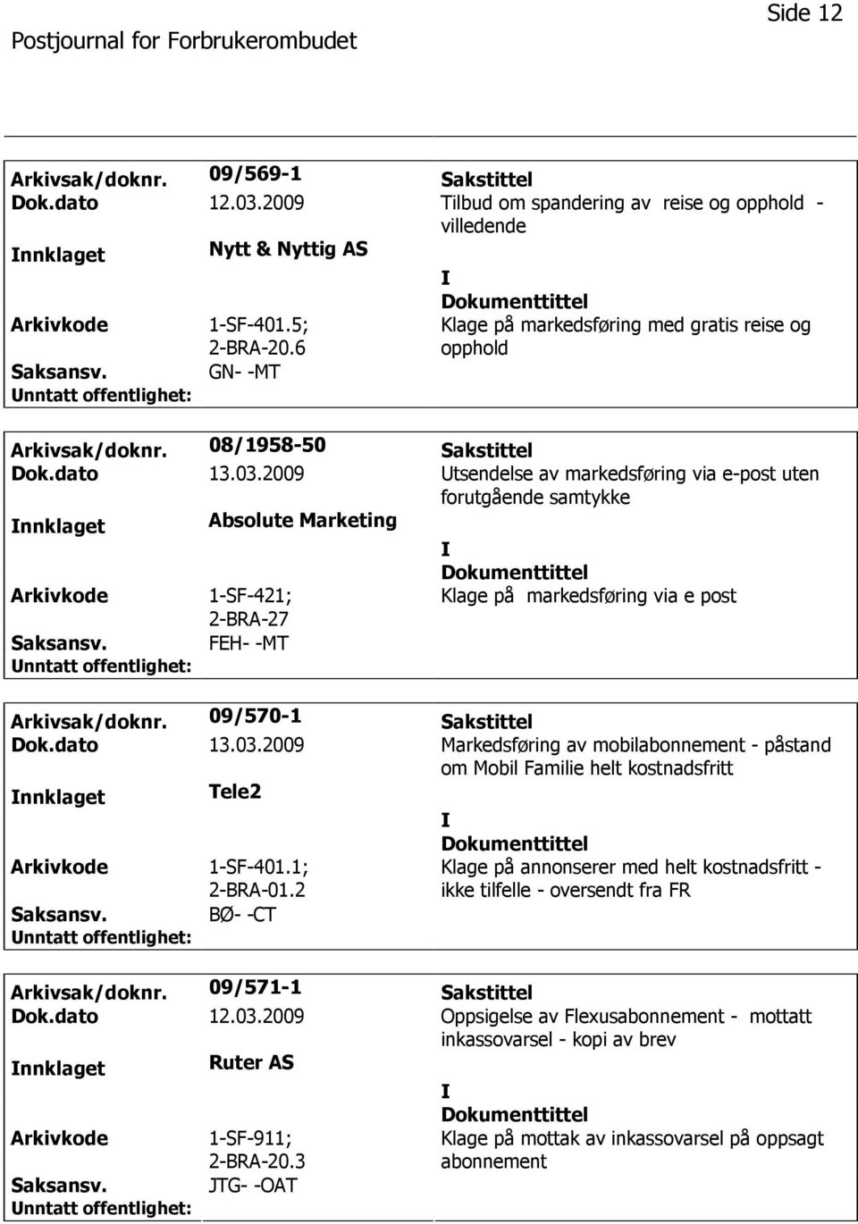 2009 tsendelse av markedsføring via e-post uten forutgående samtykke nnklaget Absolute Marketing 1-SF-421; 2-BRA-27 Klage på markedsføring via e post FEH- -MT Arkivsak/doknr. 09/570-1 Sakstittel Dok.