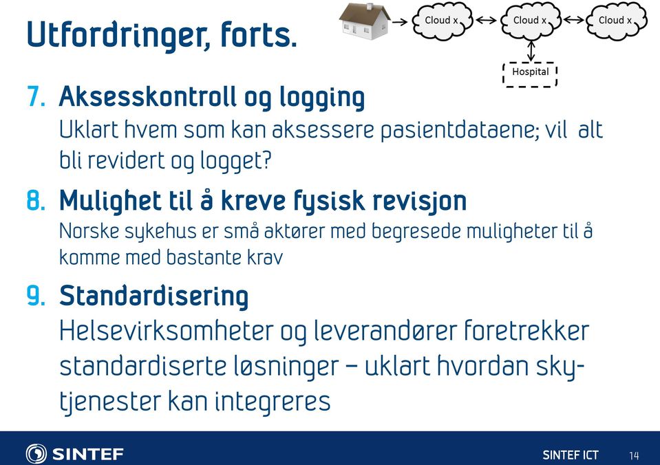 logget? 8.