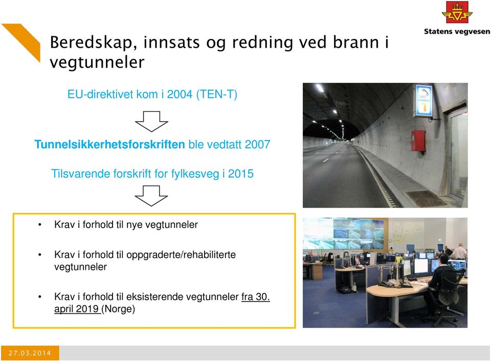 2015 Krav i forhold til nye vegtunneler Krav i forhold til oppgraderte/rehabiliterte