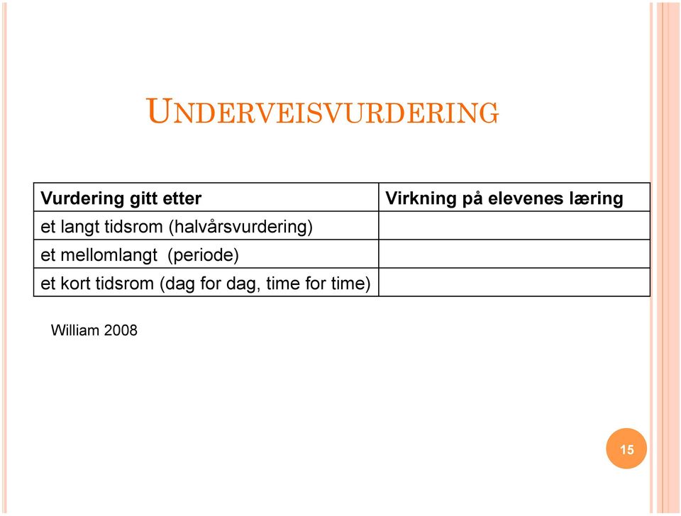 (periode) et kort tidsrom (dag for dag, time