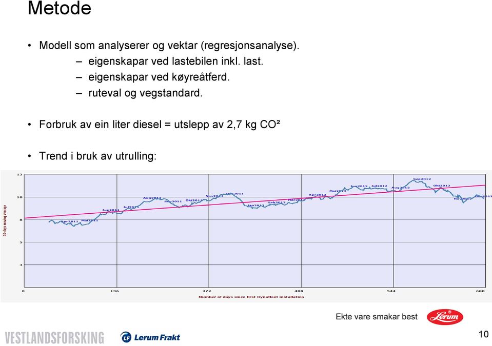 ruteval og vegstandard.