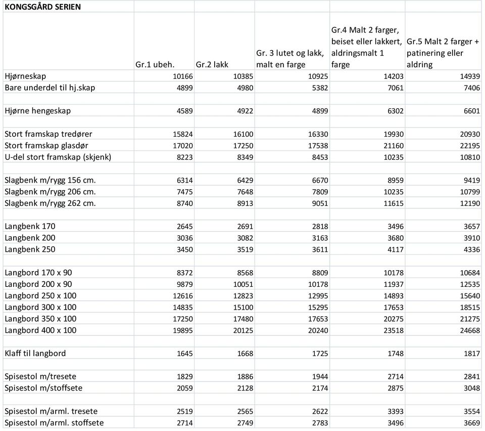 (skjenk) 8223 8349 8453 10235 10810 Slagbenk m/rygg 156 cm. 6314 6429 6670 8959 9419 Slagbenk m/rygg 206 cm. 7475 7648 7809 10235 10799 Slagbenk m/rygg 262 cm.