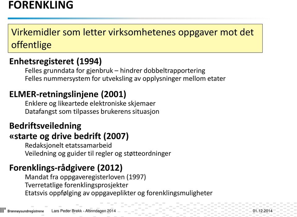 tilpasses brukerens situasjon Bedriftsveiledning «starte og drive bedrift (2007) Redaksjonelt etatssamarbeid Veiledning og guider til regler og støtteordninger