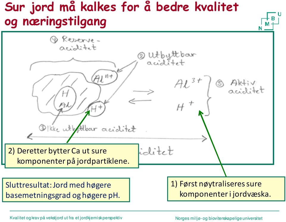 jordpartiklene.