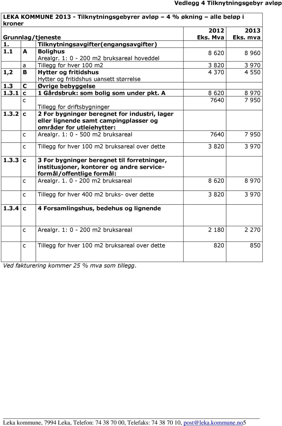 A 8 620 8 970 c 7640 7 950 Tillegg for driftsbygninger 1.3.2 c 2 For bygninger beregnet for industri, lager eller lignende samt campingplasser og områder for utleiehytter: c Arealgr.