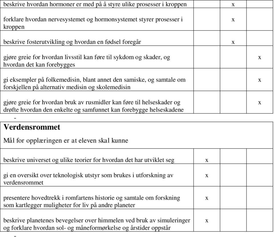 skolemedisin gjøre greie for hvordan bruk av rusmidler kan føre til helseskader og drøfte hvordan den enkelte og samfunnet kan forebygge helseskadene - Verdensrommet Mål for opplæringen er at eleven