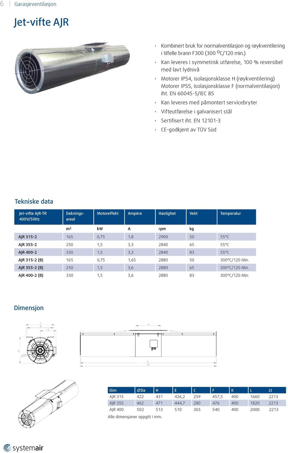 EN 60045-5/IEC 85 Kan leveres med påmontert servicebryter Vifteutførelse i galvanisert stål Sertifisert iht.