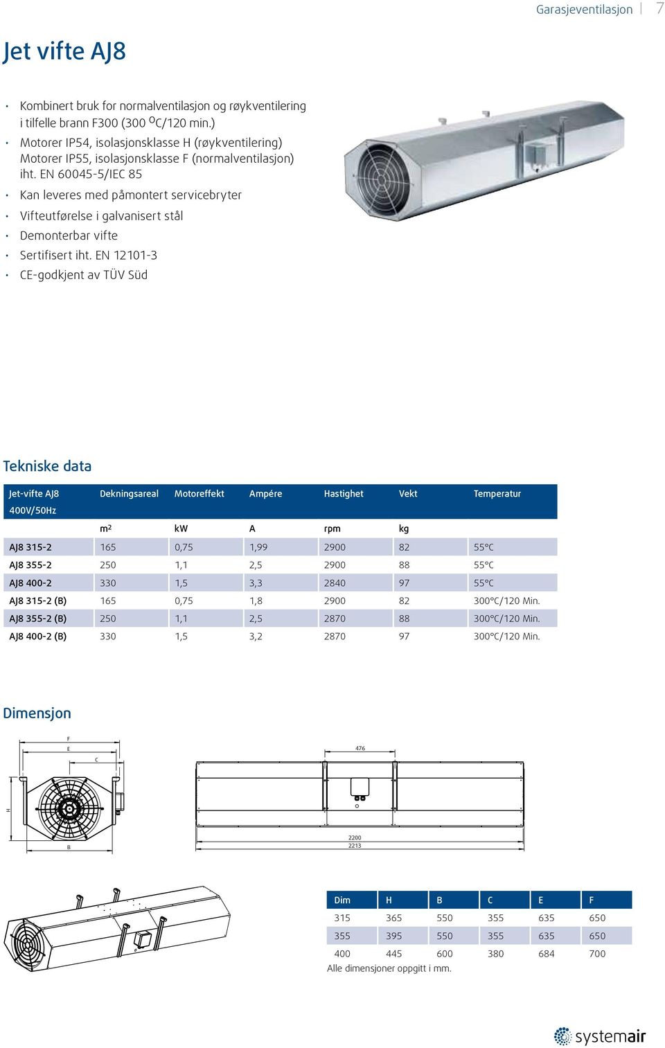 EN 60045-5/IEC 85 Kan leveres med påmontert servicebryter Vifteutførelse i galvanisert stål Demonterbar vifte Sertifisert iht.