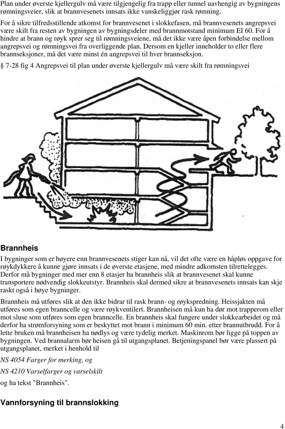 For å hindre at brann og røyk sprer seg til rømningsveiene, må det ikke være åpen forbindelse mellom angrepsvei og rømningsvei fra overliggende plan.