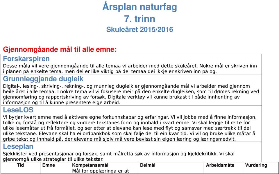 Grunnleggjande dugleik Digital-, lesing-, skriving-, rekning-, og munnleg dugleik er gjennomgåande mål vi er med gjennom heile året i alle temaa.