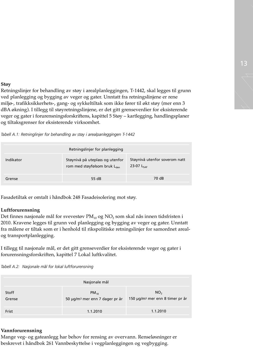 I tillegg til støyretningslinjene, er det gitt grenseverdier for eksisterende veger og gater i forurensningsforskriftens, kapittel 5 Støy kartlegging, handlingsplaner og tiltaksgrenser for