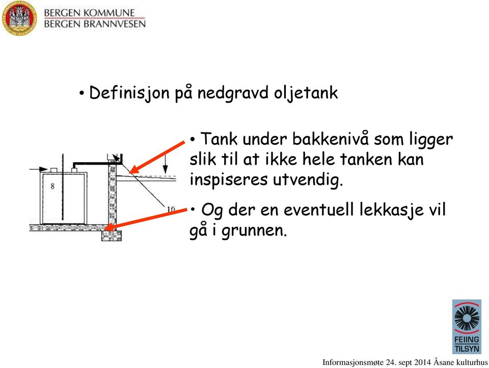 ikke hele tanken kan inspiseres utvendig.