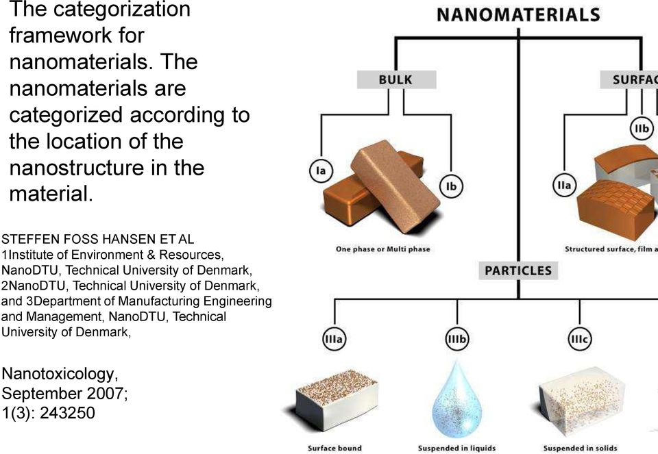 STEFFEN FOSS HANSEN ET AL 1Institute of Environment & Resources, NanoDTU, Technical University of Denmark,