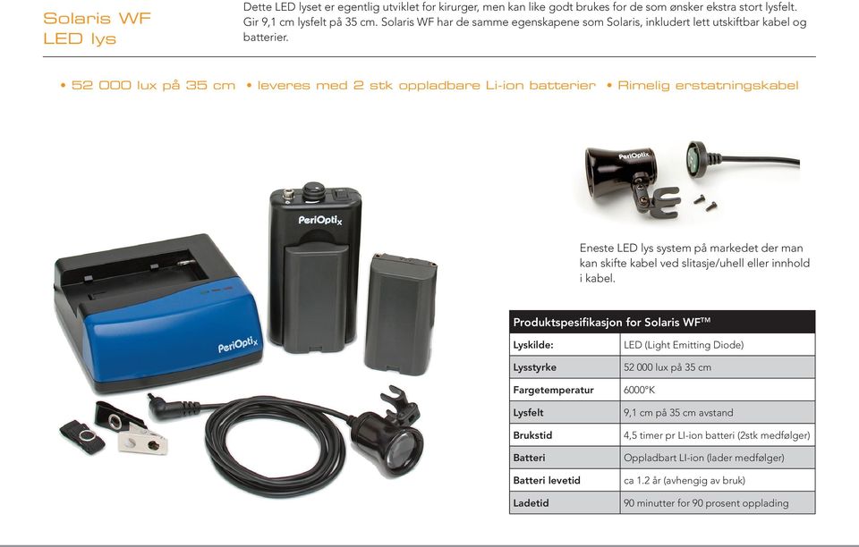 52 000 lux på 35 cm leveres med 2 stk oppladbare Li-ion batterier Rimelig erstatningskabel Eneste LED lys system på markedet der man kan skifte kabel ved slitasje/uhell eller innhold i kabel.